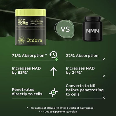 NAD+ Supplement for Skin Aging Support, Energy, and Focus